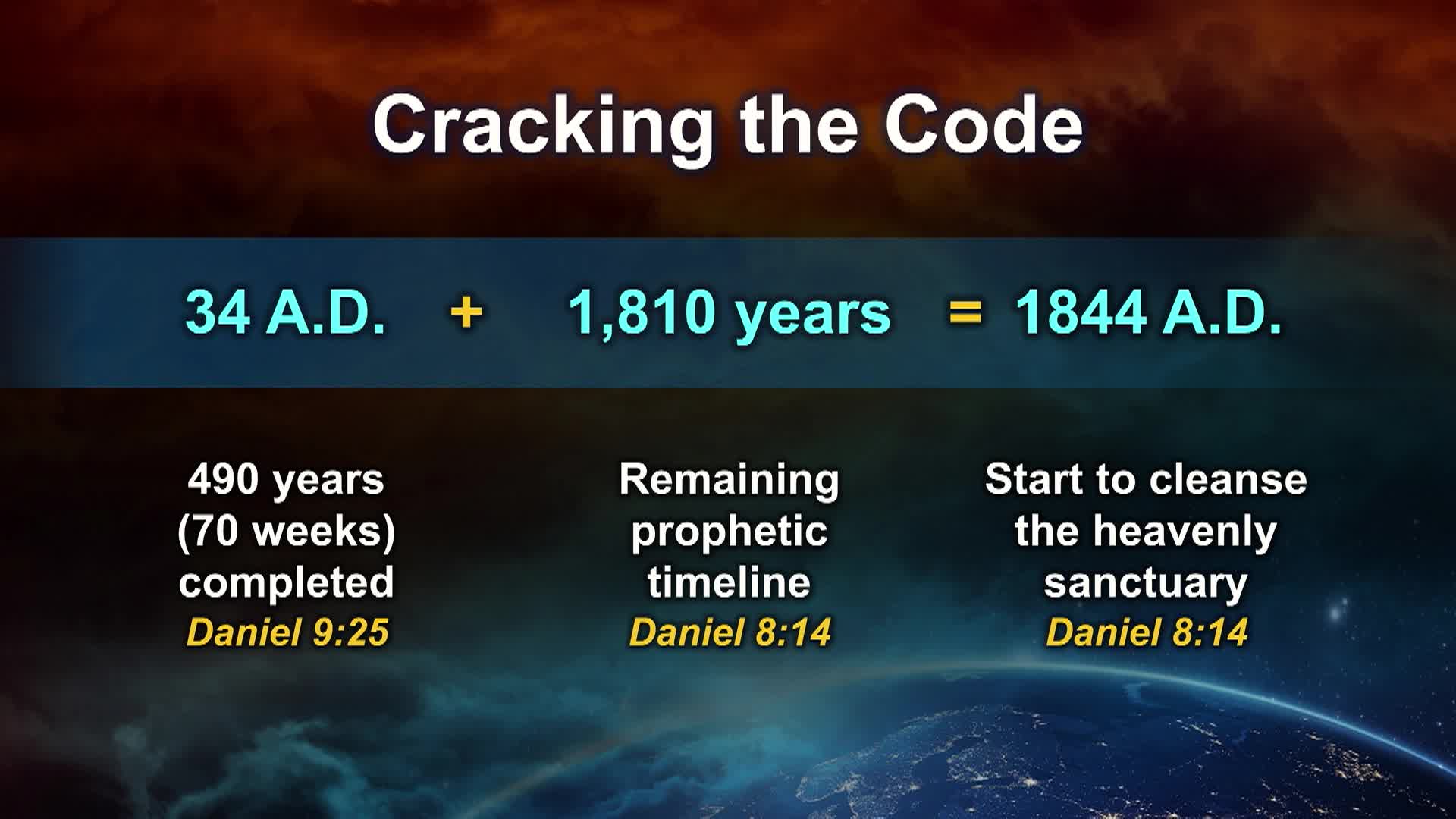 Amazing Facts - The Longest Time Prophecy pt.2