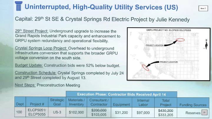 Thumbnail image for Grid Projects Approved & Payment Policy Update