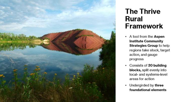 Thumbnail image for Northspan Community Action Engagement Session