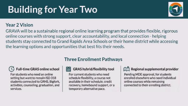 Thumbnail image for Grand Rapids Area Schools Board Meeting - 06-29-2026